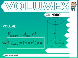 CILINDRO VOLUME VOLUMES Prof. Bruno Bastos 