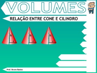 RELAÇÃO ENTRE CONE E CILINDRO VOLUMES Prof. Bruno Bastos 