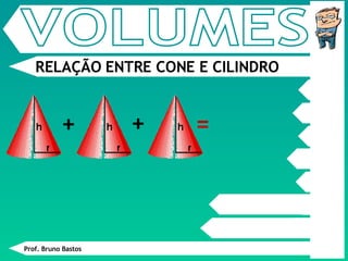 RELAÇÃO ENTRE CONE E CILINDRO VOLUMES + + = Prof. Bruno Bastos 