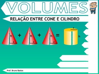 RELAÇÃO ENTRE CONE E CILINDRO VOLUMES + + = Prof. Bruno Bastos 