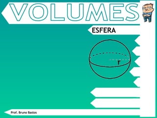 ESFERA VOLUMES Prof. Bruno Bastos 