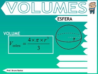 ESFERA VOLUME VOLUMES Prof. Bruno Bastos 