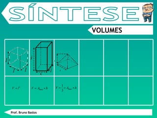 Prof. Bruno Bastos SÍNTESE VOLUMES h l l l l h c l 