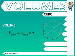 Prof. Bruno Bastos CUBO VOLUME VOLUMES l l l 