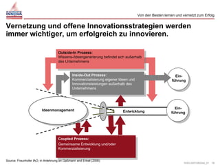 Brunswicker integro Kickoff