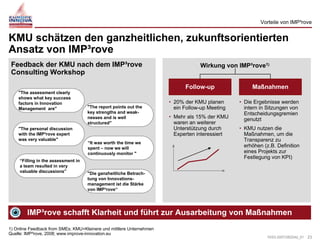 Brunswicker integro Kickoff
