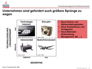 Brunswicker integro Kickoff