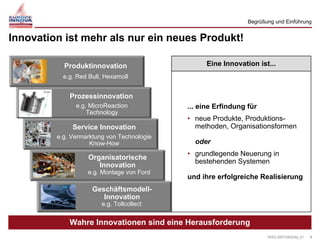 Brunswicker integro Kickoff