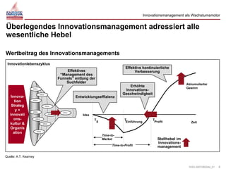 Brunswicker integro Kickoff
