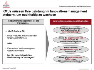 Brunswicker integro Kickoff