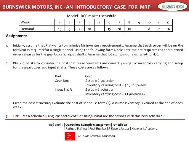 Brunswick distribution inc case study answer 03 image