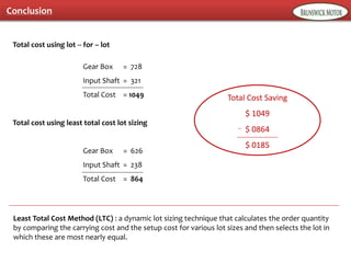 Conclusion
Least Total Cost Method (LTC) : a dynamic lot sizing technique that calculates the order quantity
by comparing the carrying cost and the setup cost for various lot sizes and then selects the lot in
which these are most nearly equal.
Total cost using lot -- for – lot
Gear Box = 728
Input Shaft = 321
Total Cost = 1049
Total cost using least total cost lot sizing
Gear Box = 626
Input Shaft = 238
Total Cost = 864
Total Cost Saving
$ 1049
$ 0864
$ 0185
 