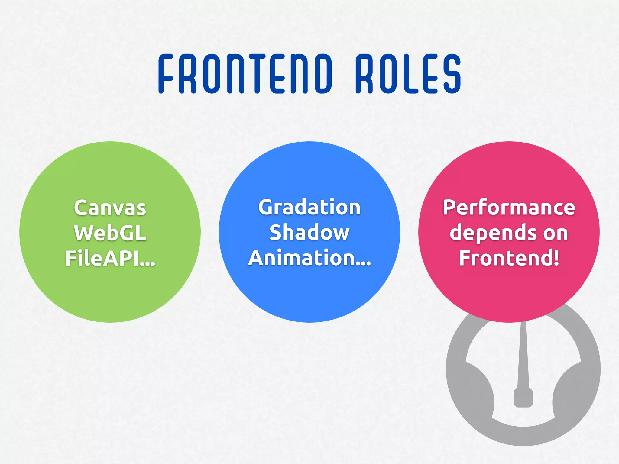 Gradation
Shadow
Animation...
Performance
depends on
Frontend!
Canvas
WebGL
FileAPI...
FRONTEND ROLES
 