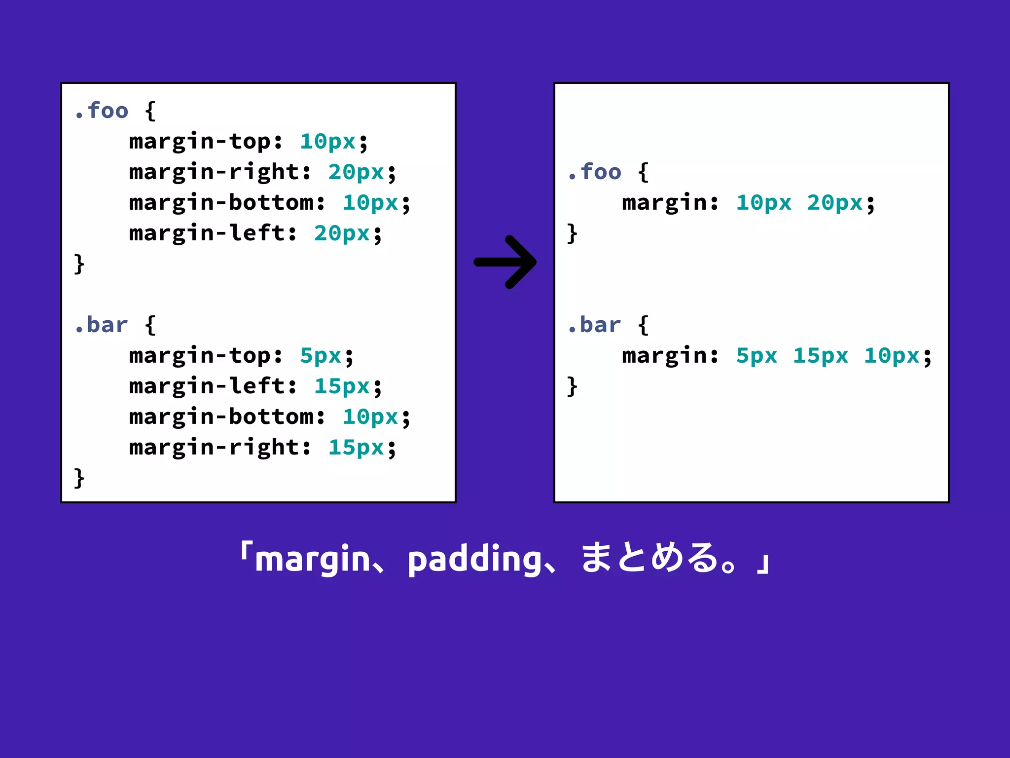 「margin、padding、まとめる。」
.foo {
margin-top: 10px;
margin-right: 20px;
margin-bottom: 10px;
margin-left: 20px;
}
!
.bar {
margin-top: 5px;
margin-left: 15px;
margin-bottom: 10px;
margin-right: 15px;
}
!
!
.foo {
margin: 10px 20px;
}
!
!
.bar {
margin: 5px 15px 10px;
}
!
!
 