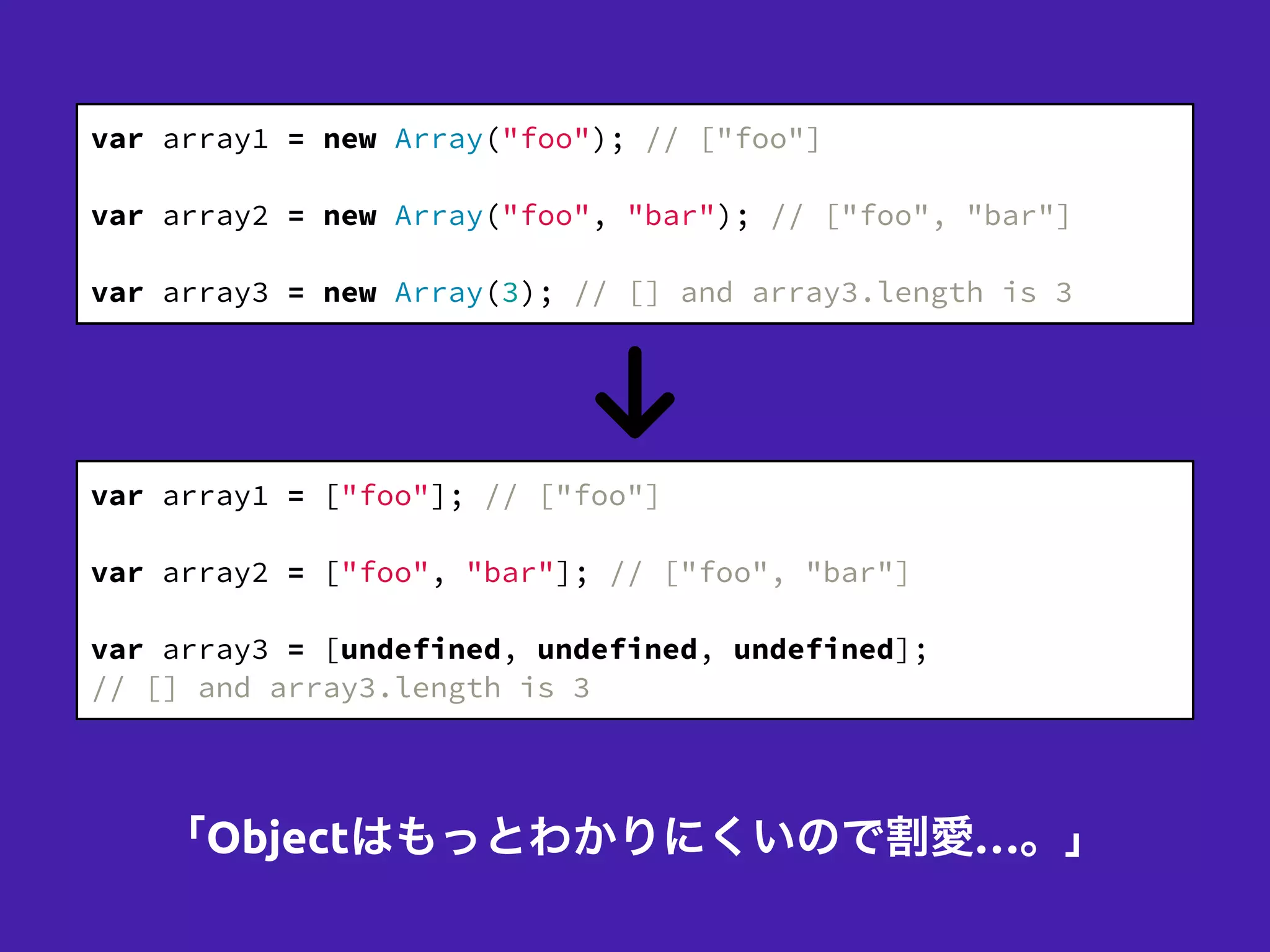 var array1 = new Array("foo"); // ["foo"]
!
var array2 = new Array("foo", "bar"); // ["foo", "bar"]
!
var array3 = new Array(3); // [] and array3.length is 3
var array1 = ["foo"]; // ["foo"]
!
var array2 = ["foo", "bar"]; // ["foo", "bar"]
!
var array3 = [undefined, undefined, undefined];
// [] and array3.length is 3
「Objectはもっとわかりにくいので割愛…。」
 