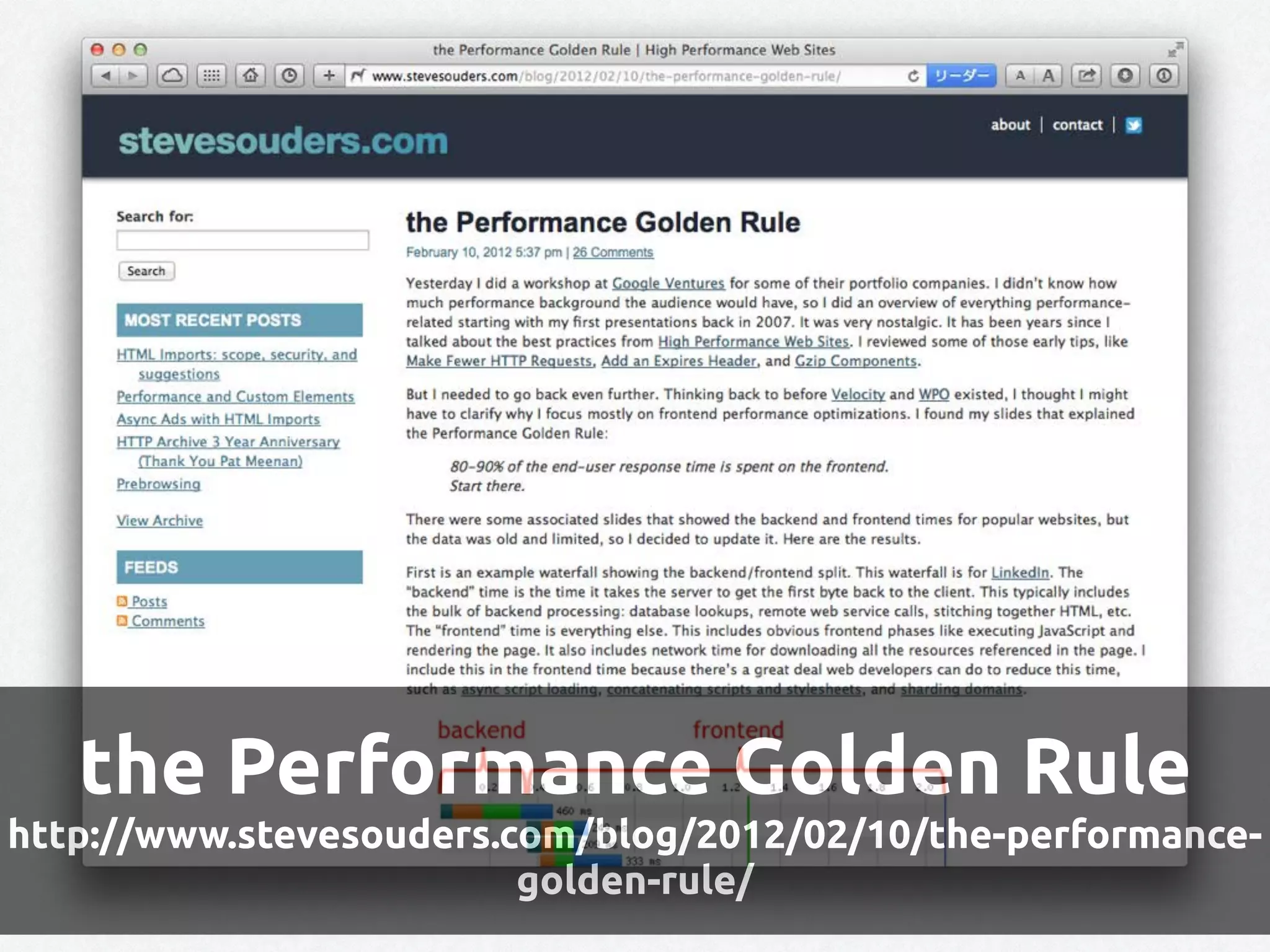 the Performance Golden Rule
http://www.stevesouders.com/blog/2012/02/10/the-performance-
golden-rule/
 