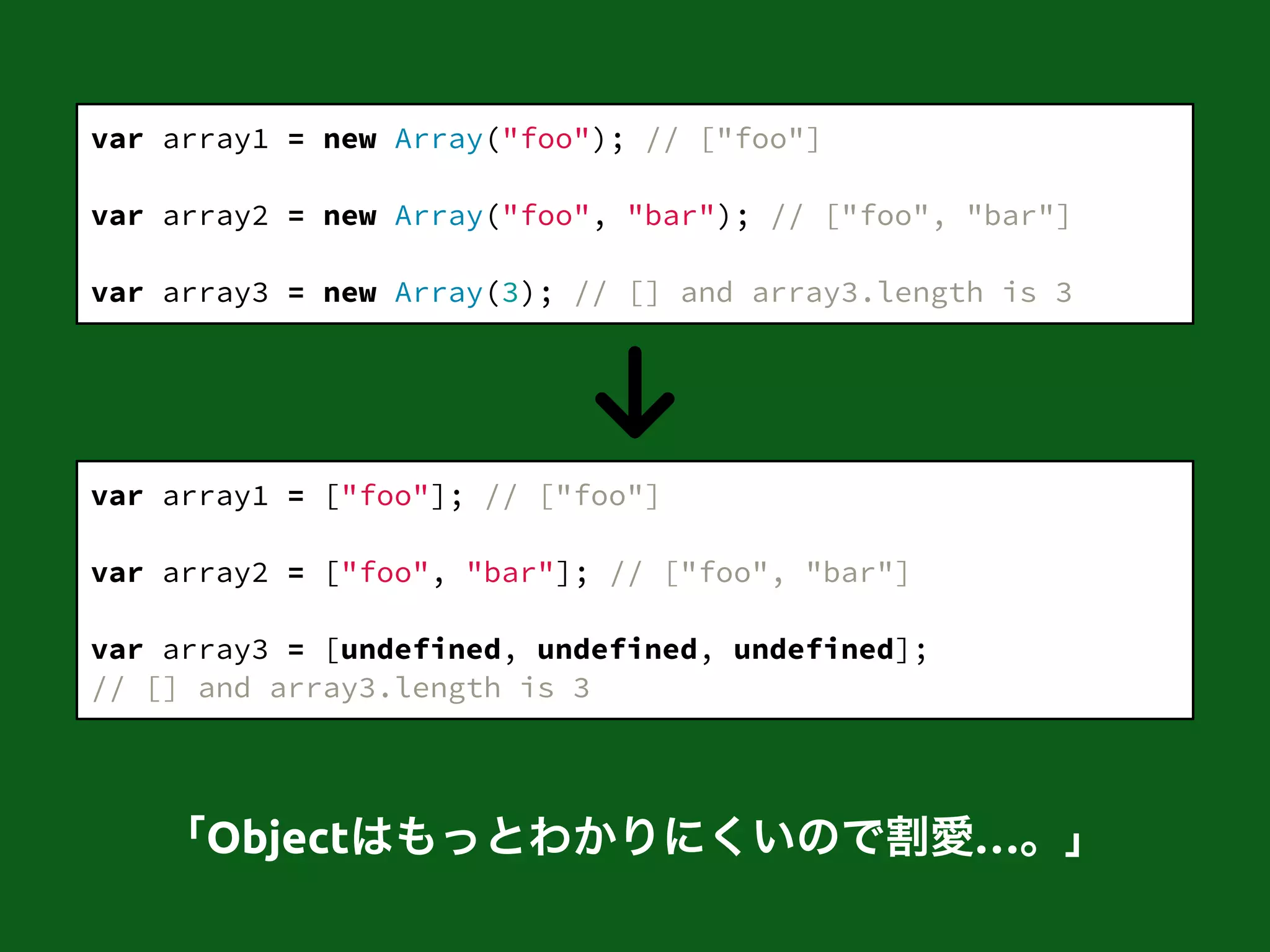 var array1 = new Array("foo"); // ["foo"]
!
var array2 = new Array("foo", "bar"); // ["foo", "bar"]
!
var array3 = new Array(3); // [] and array3.length is 3
var array1 = ["foo"]; // ["foo"]
!
var array2 = ["foo", "bar"]; // ["foo", "bar"]
!
var array3 = [undefined, undefined, undefined];
// [] and array3.length is 3
「Objectはもっとわかりにくいので割愛…。」
 