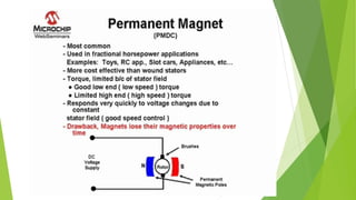 Brushed DC Motor.pptx