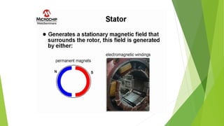Brushed DC Motor.pptx