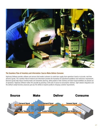 Br Us High Jump Supply Chain Advantage