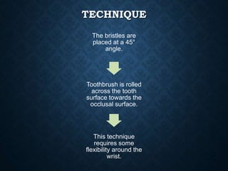 TECHNIQUE
The bristles are
placed at a 45°
angle.
Toothbrush is rolled
across the tooth
surface towards the
occlusal surfa...