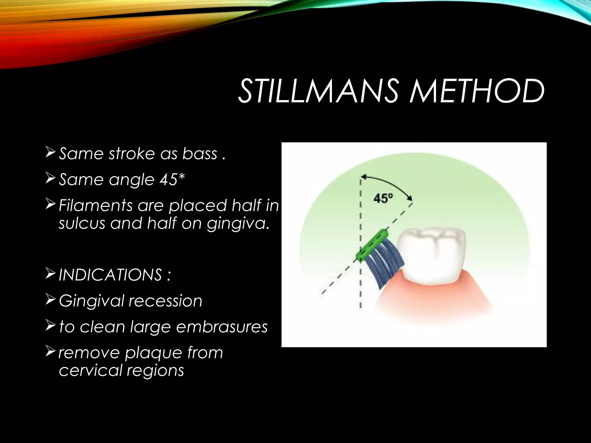 STILLMANS METHOD
Same stroke as bass .
Same angle 45*
Filaments are placed half in
sulcus and half on gingiva.
INDICATIONS :
Gingival recession
to clean large embrasures
remove plaque from
cervical regions
 