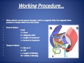 Brushless-DC-Motor.7027711.powerpoint.pptx