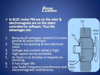 Brushless-DC-Motor.7027711.powerpoint.pptx