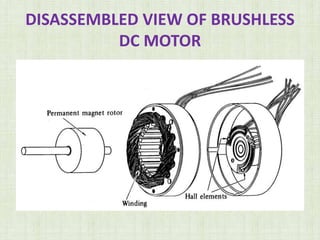 DISASSEMBLED VIEW OF BRUSHLESS
DC MOTOR
 