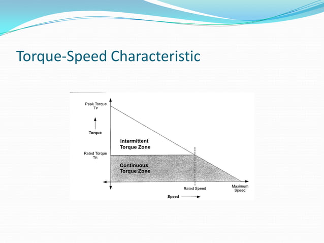 Brushless dc motor, Principles of Mechanical Vs Electronic Commentator ...
