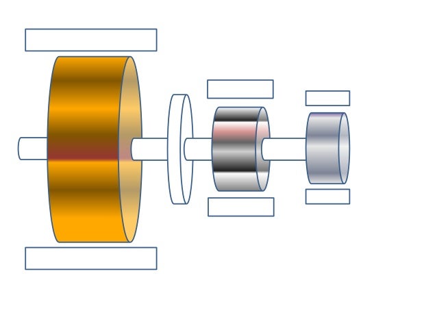generator exciter diode