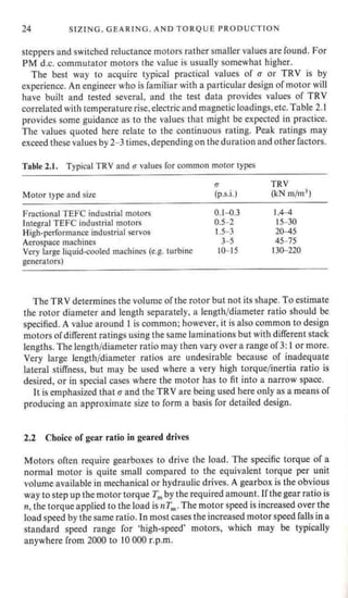 Brushless_Permanent_Magnet_and_Reluctance_Motor_Drives__Monographs_in ...