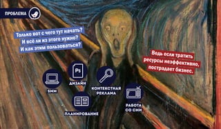 ПРОБЛЕМА
SMM
КОНТЕКСТН Я
РЕКЛ М
ДИЗ ЙН
Р БОТ
СО СМИ
ПЛ НИРОВ НИЕ
Только вот с чего тут начать?
И всё ли из этого нужно?
И как этим пользоваться?
Ведь если тратитьресурсы неэффективно,пострадает бизнес.
 