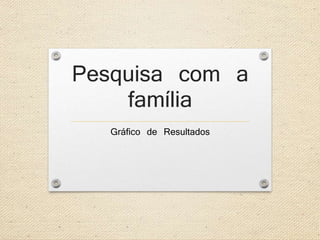 Pesquisa com a 
família 
Gráfico de Resultados 
 