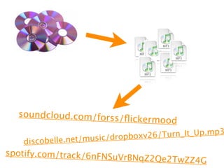 soundcloud.com/forss/?
                         ic   kermood

                     sic/dropboxv26/ Turn_It_Up.mp3
   d iscobelle.net/mu
spotify.com/track/6nFNSu
                         VrBNqZ2Qe2TwZZ4G
 
