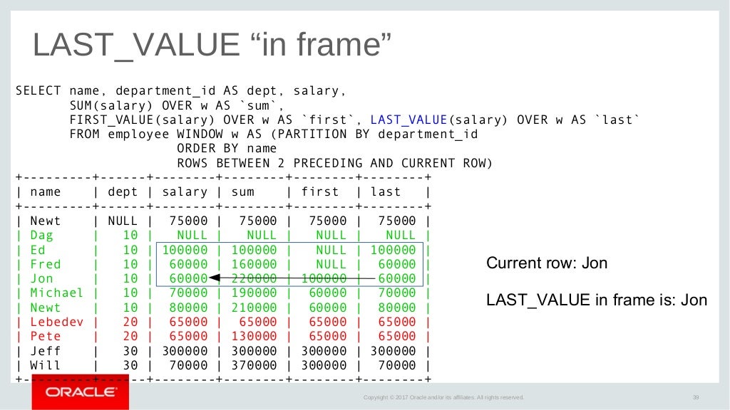 SQL window functions for MySQL
