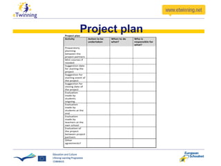 Project plan 