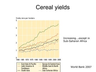 Trends and driving forces in livestock production and trade in Sub Saharan Africa, July 2009, by ILRI Director General Carlos Seré