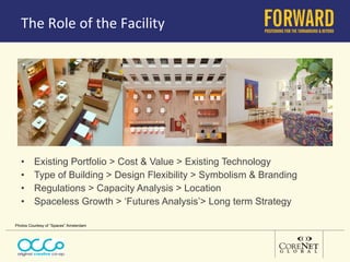 The Role of the Facility Existing Portfolio > Cost & Value > Existing Technology Type of Building > Design Flexibility > Symbolism & Branding Regulations > Capacity Analysis > Location Spaceless Growth > ‘Futures Analysis’> Long term Strategy Photos Courtesy of “Spaces” Amsterdam 