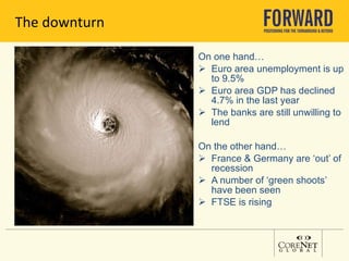 The downturn On one hand… Euro area unemployment is up to 9.5%  Euro area GDP has declined 4.7% in the last year The banks are still unwilling to lend On the other hand… France & Germany are ‘out’ of recession A number of ‘green shoots’ have been seen FTSE is rising 