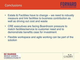 Conclusions Estate & Facilities have to change – we need to robustly measure and link facilities to business contribution as well as driving out cost and waste CRE executives are facing Boardroom pressure to match facilities/service to customer need and to demonstrate benefits case for investment Flexible workspace and agile working can be part of the solution 