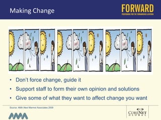 Making Change Don’t force change, guide it  Support staff to form their own opinion and solutions Give some of what they want to affect change you want Source: AMA Alexi Marmot Associates 2009 