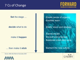 7 Cs of Change Set  the stage … decide  what to do make it  happen …  then make it  stick Source: AMA Alexi Marmot Associates 2009 C reate sense of urgency C redible team C larify vision and strategy C ommunicate  C onsult and empower  C elebrate short-term wins C ement the new culture 