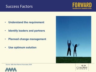 Success Factors Understand the requirement Identify leaders and partners Planned change management  Use optimum solution Source: AMA Alexi Marmot Associates 2009 