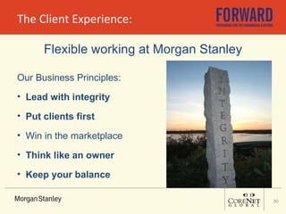 The Client Experience: Flexible working at Morgan Stanley Our Business Principles: Lead with integrity Put clients first Win in the marketplace Think like an owner Keep your balance 
