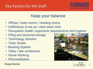 Key Factors for the Staff: Keep your balance  Offices / team rooms / meeting rooms Inefficiency of set up / clear down time Occupation health: ergonomic requirements and hygiene Filing and personal storage Technology Solution Team Zones Booking System Video / tele conference Home Working Personalisation 