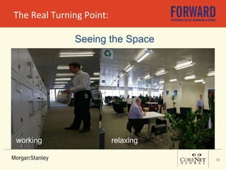 The Real Turning Point: Seeing the Space  working relaxing 