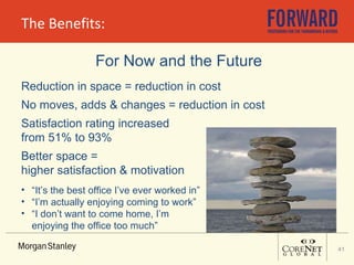 The Benefits: For Now and the Future Reduction in space = reduction in cost No moves, adds & changes = reduction in cost Satisfaction rating increased  from 51% to 93% Better space =  higher satisfaction & motivation “ It’s the best office I’ve ever worked in” “ I’m actually enjoying coming to work” “ I don’t want to come home, I’m enjoying the office too much” 