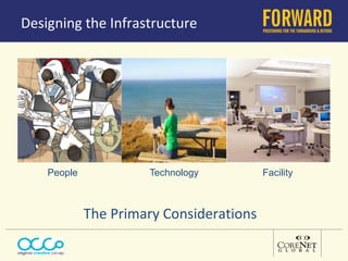 Designing the Infrastructure People  Technology  Facility The Primary Considerations 