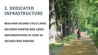 2. DEDICATED
INFRASTRUCTURE
80km NEW SECURED CYCLE LANES
SECURING PAINTED BIKE LANES
IMPLEMENTATION OF ZONE 30
SECURED BIKE PARKING
 